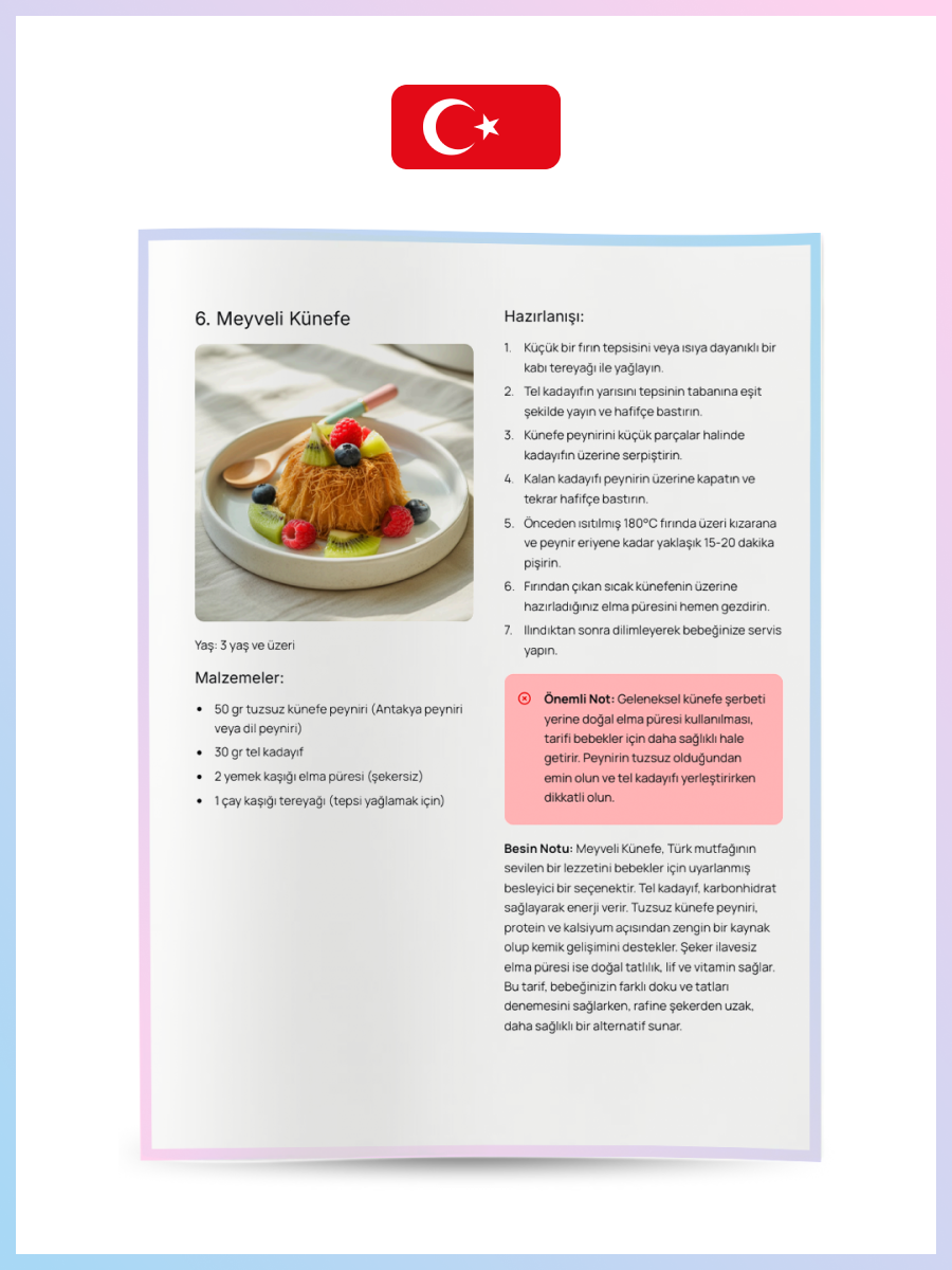 Meals 12 - Nicky Akademi